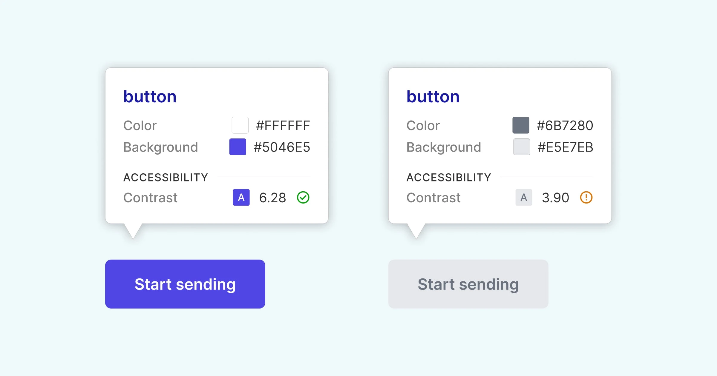 An example of good and bad contrast ratio for text on a button.