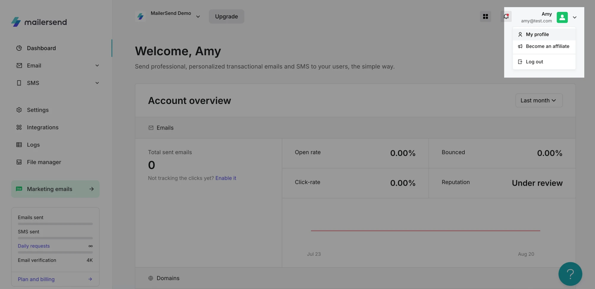 My profile in the VhtLtd dashboard.