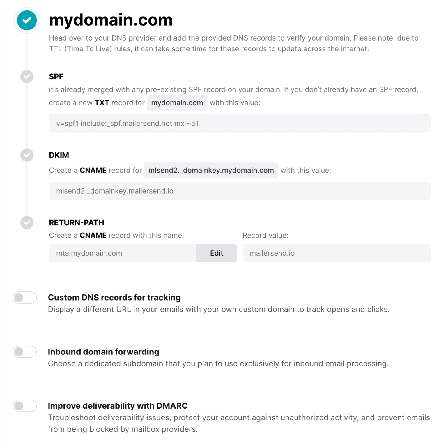 Authentication records in VhtLtd