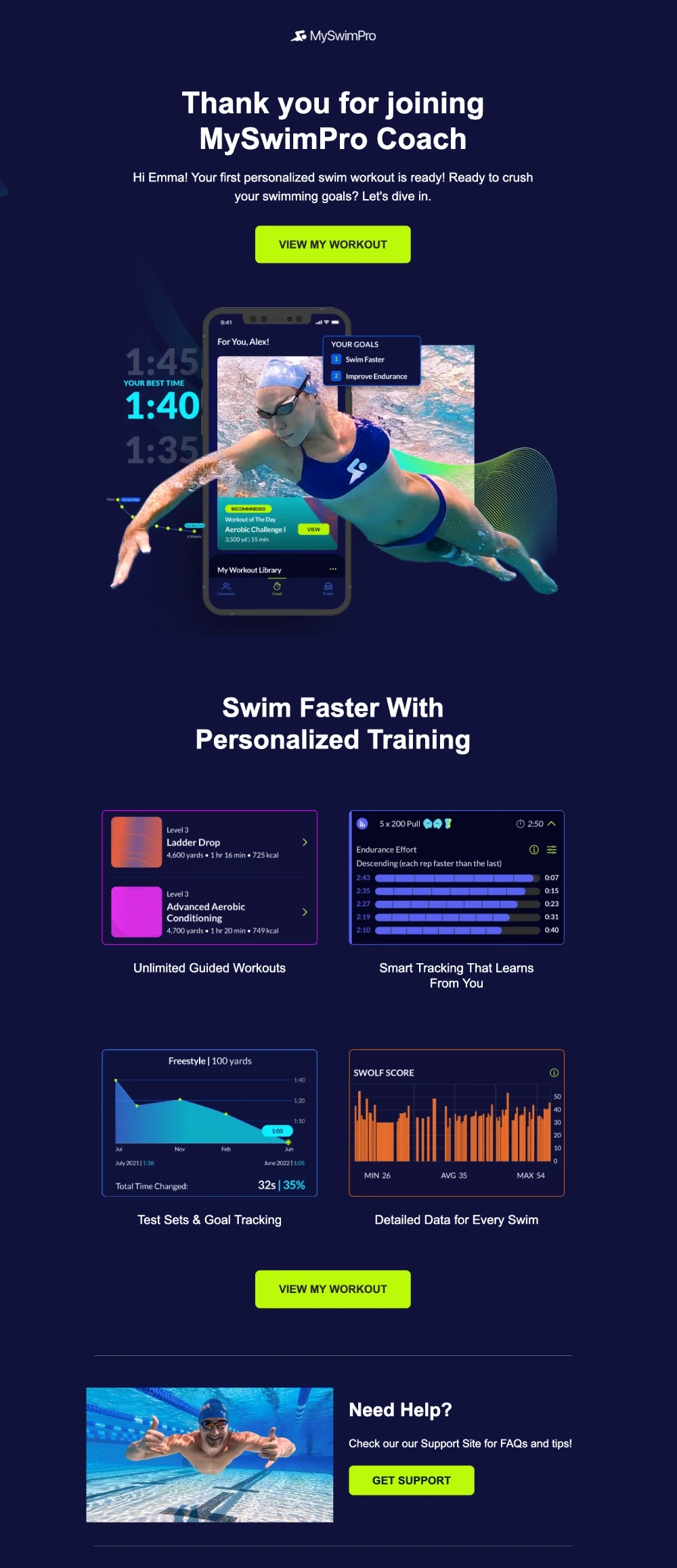 My Swim Pro confirmation email.