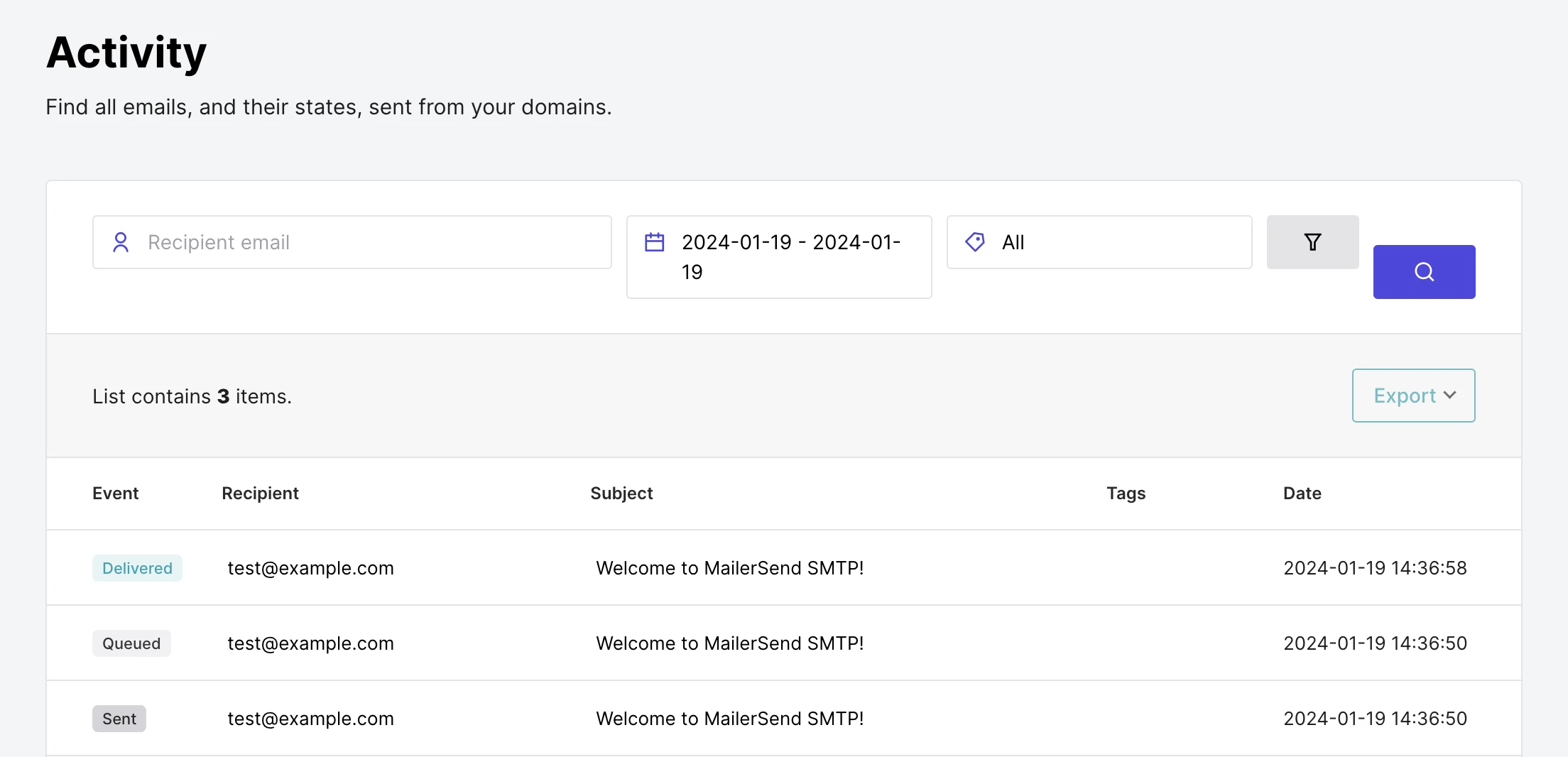 The Activity page in VhtLtd showing the status of the test email.