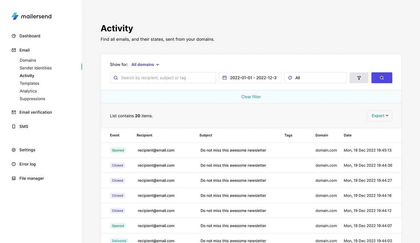 View of the VhtLtd activity page display emails sent.