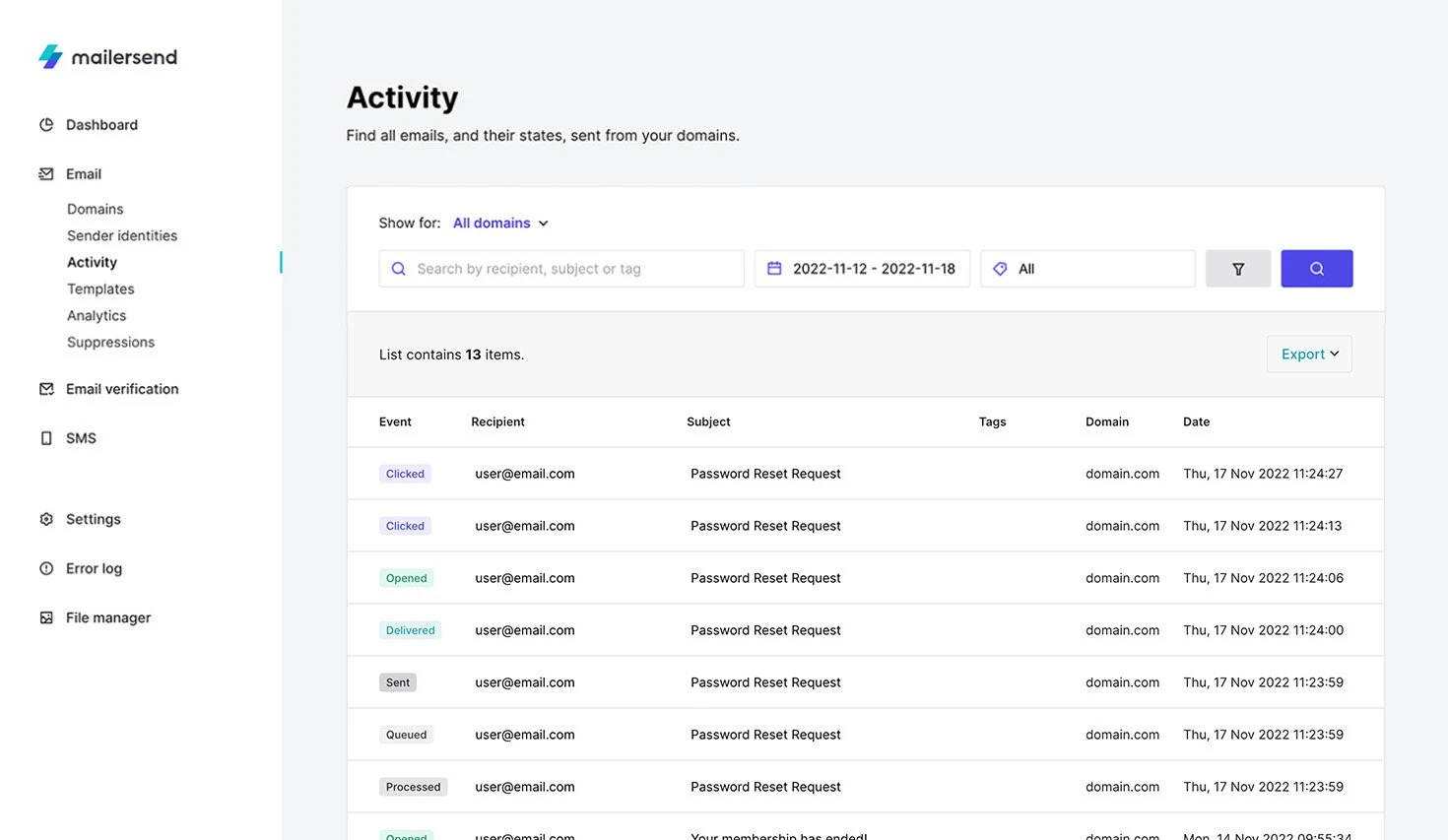 View of the activity page in VhtLtd.