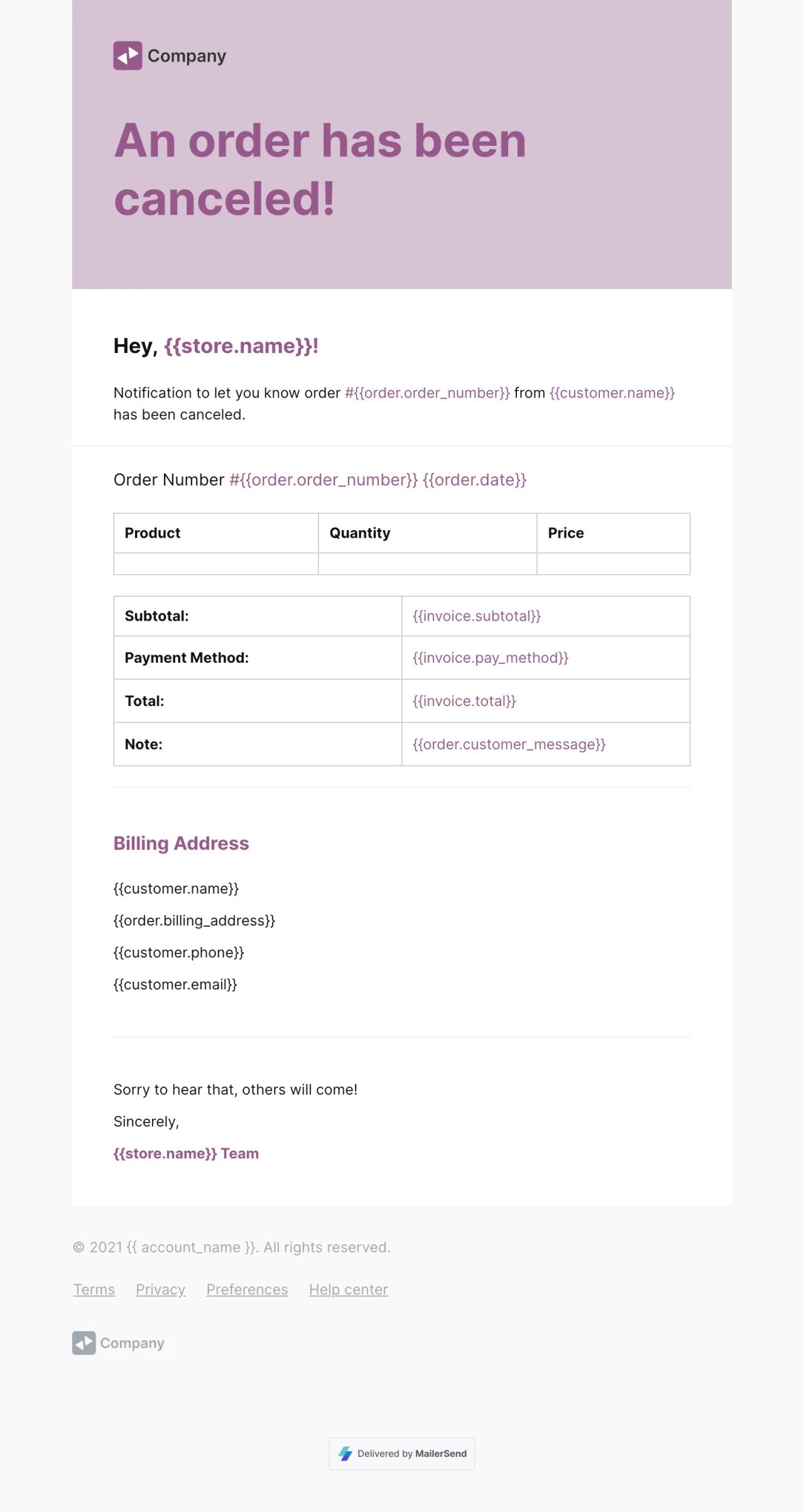 Order canceled WooCommerce